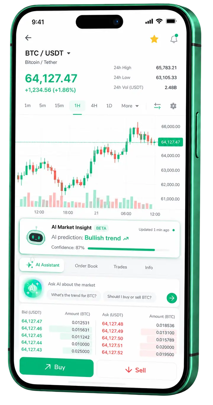 Visualização móvel do trading Lucron ai